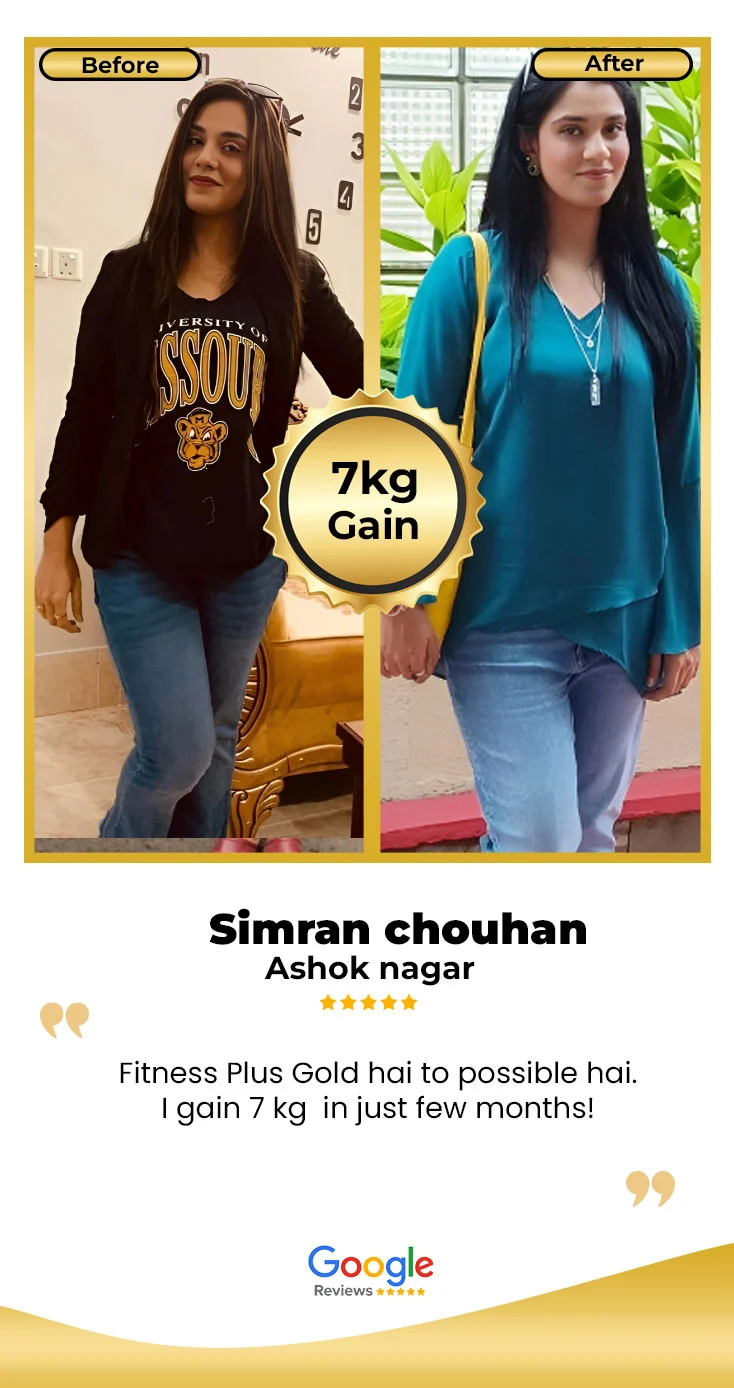 Google Reviews - Simran chouhan